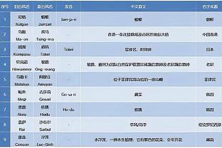 半岛官网登录截图3