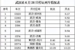 基德：主场5胜2负很棒 当你能保护主场时 这是好的信号